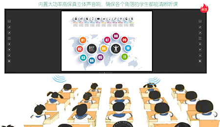 方成板書教學記憶一體機，用“記憶”提升教學質(zhì)量